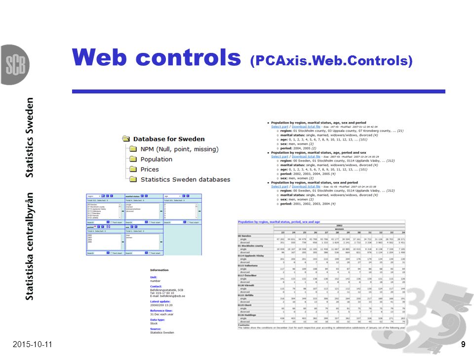 Web controls (PCAxis.Web.Controls)