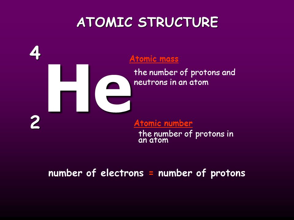 Relative Sizes Thus 99.99% of the mass of an atom comes from the nucleus (protons and neutrons) and essentially nothing from e- the major volume of atoms coming from the electron cloud Remember that most of the atom is empty space like spinning blades of a fan take up more space than any blade would if not moving