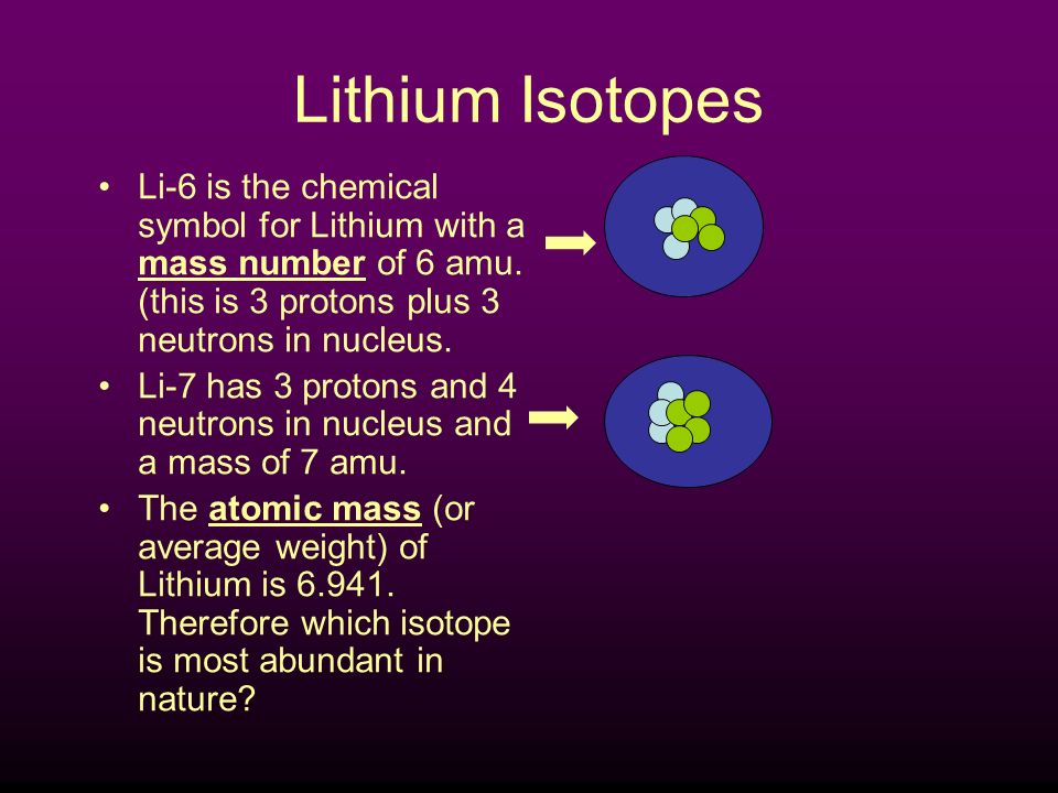 Isotopes Carbon-12 Carbon-13 Carbon-14 Protons Neutrons Mass # Atoms with same atomic number (number of protons), but with different masses (due to different number of neutrons) 12-6 = = = 8