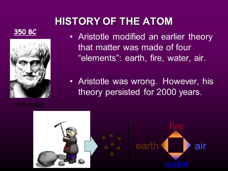 HISTORY OF THE ATOM 460 BC Democritus develops the idea of atoms he pounded up materials in his pestle and mortar until he had reduced them to smaller and smaller particles which he called ATOMA (greek for indivisible)