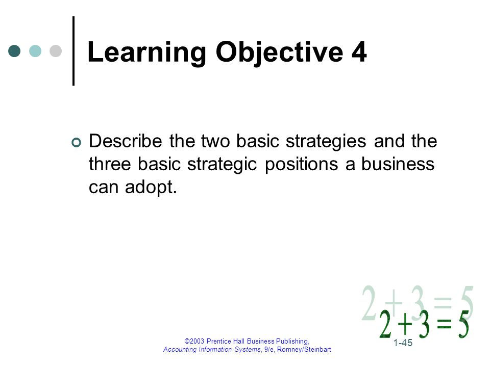 ©2003 Prentice Hall Business Publishing, Accounting Information Systems, 9/e, Romney/Steinbart 1-45 Learning Objective 4 Describe the two basic strategies and the three basic strategic positions a business can adopt.