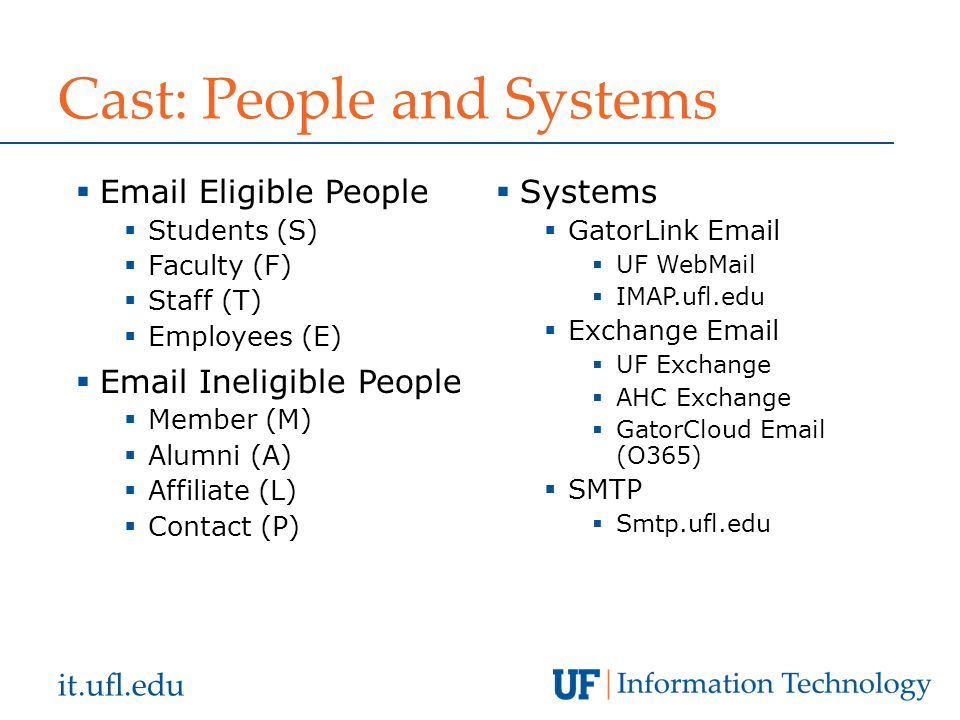 uf microsoft office 365 download