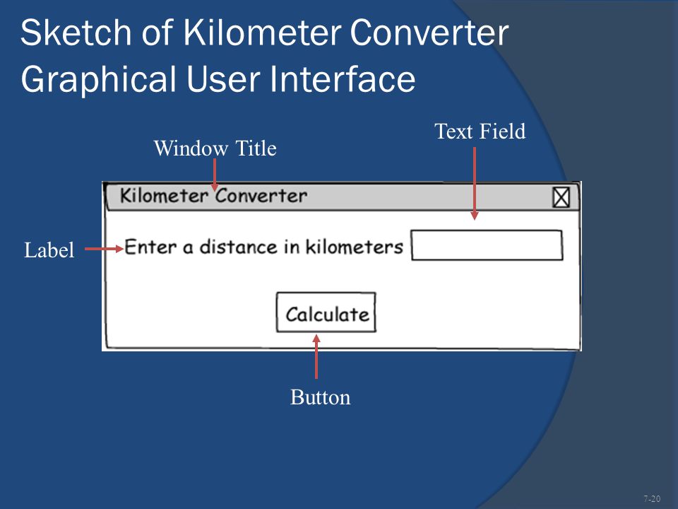 Sketch of Kilometer Converter Graphical User Interface 7-20 Window Title Label Button Text Field