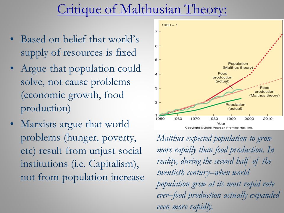 Topic Overpopulation Malthusian Theory Aim In What Ways Can We Define Overpopulation Ppt Download