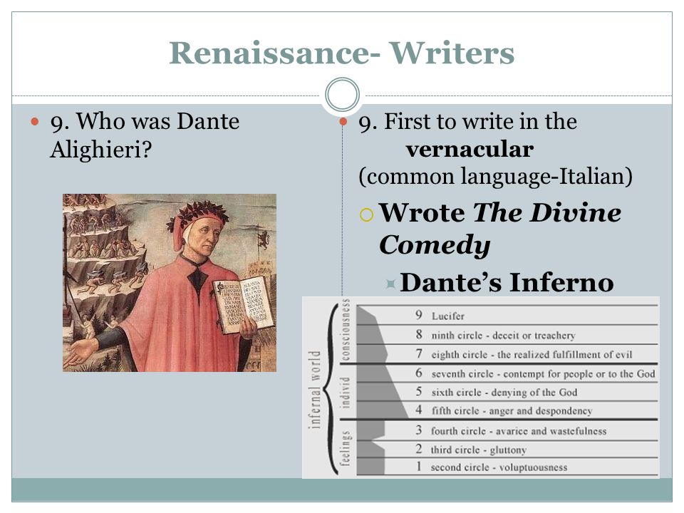 Renaissance- Writers 9. Who was Dante Alighieri. 9.