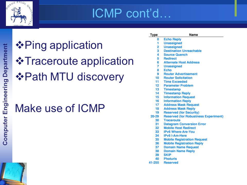 Computer Engineering Department ICMP cont’d…  Ping application  Traceroute application  Path MTU discovery Make use of ICMP