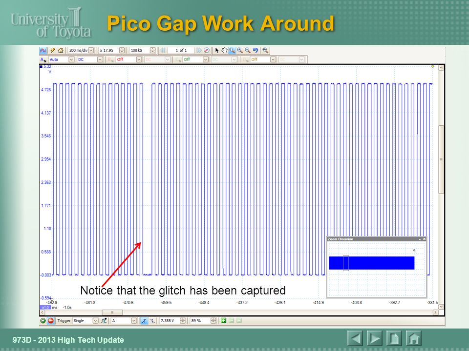 2013 High Tech Update - L973D57 973D High Tech Update Pico Gap Work Around Notice that the glitch has been captured