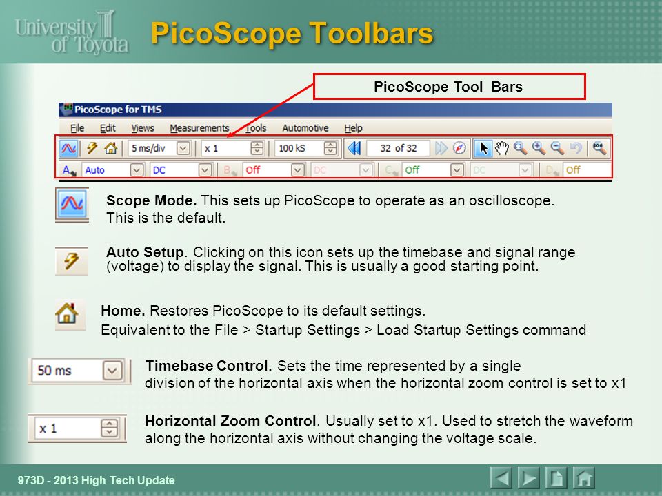 2013 High Tech Update - L973D9 973D High Tech Update PicoScope Toolbars PicoScope Tool Bars Scope Mode.