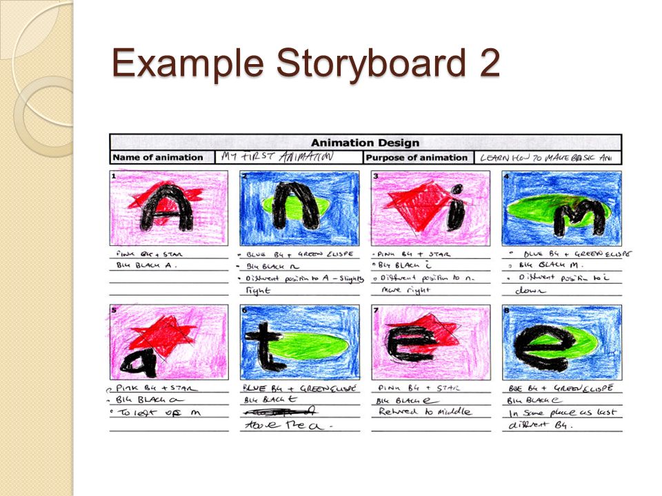 Example Storyboard 2
