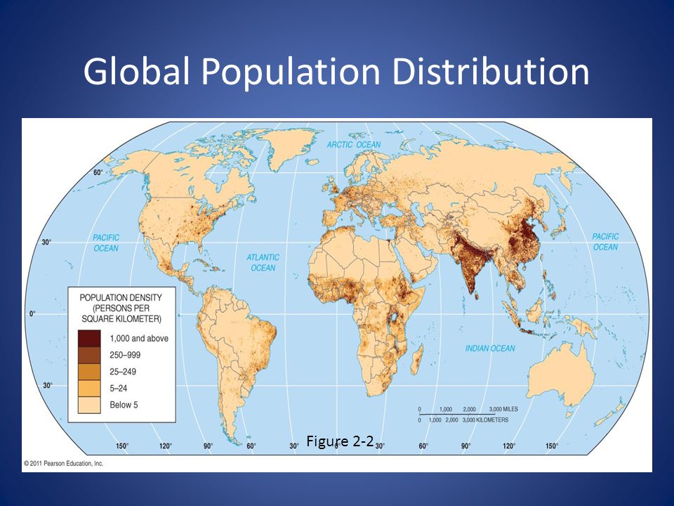 Global Population Distribution Figure 2-2