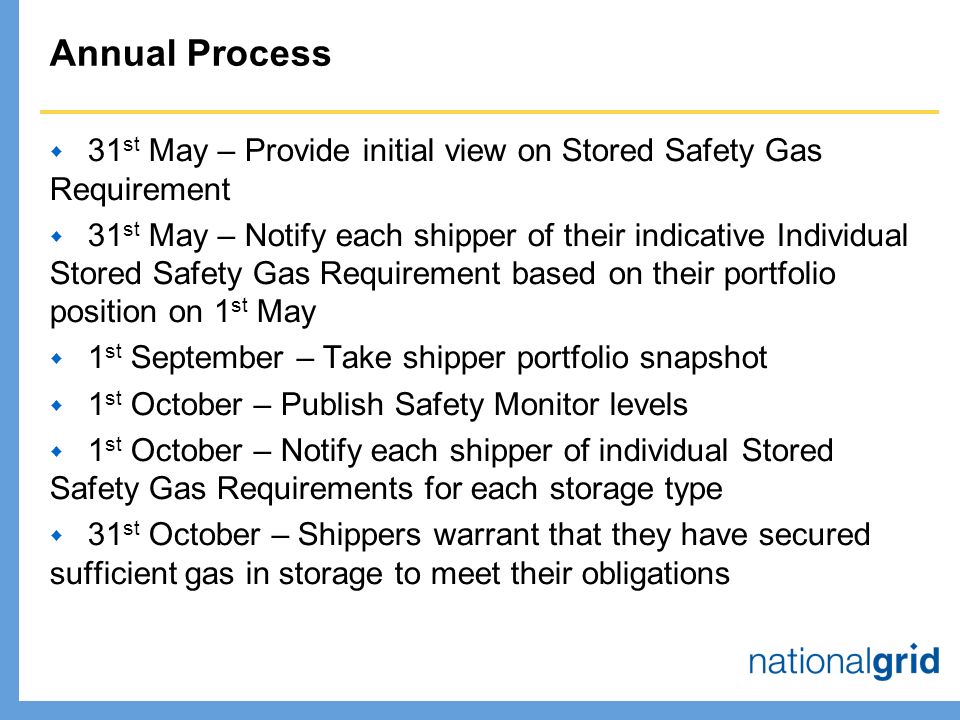 Annual Process  31 st May – Provide initial view on Stored Safety Gas Requirement  31 st May – Notify each shipper of their indicative Individual Stored Safety Gas Requirement based on their portfolio position on 1 st May  1 st September – Take shipper portfolio snapshot  1 st October – Publish Safety Monitor levels  1 st October – Notify each shipper of individual Stored Safety Gas Requirements for each storage type  31 st October – Shippers warrant that they have secured sufficient gas in storage to meet their obligations