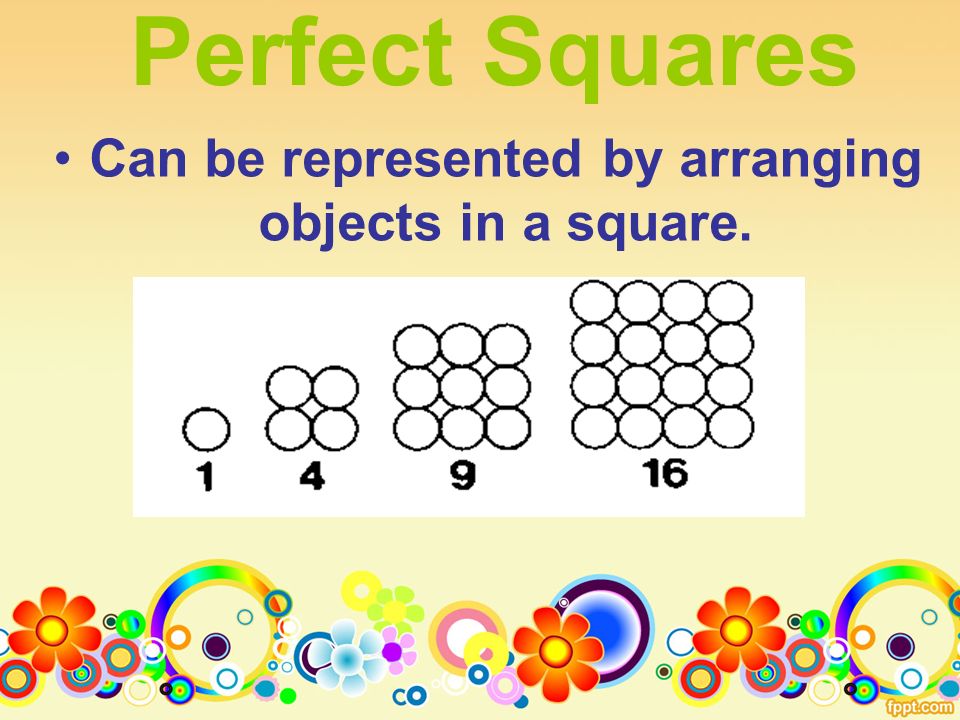 Perfect Squares Can be represented by arranging objects in a square.