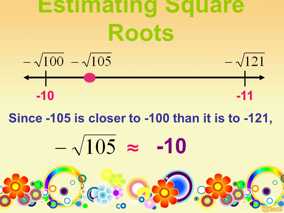 Estimating Square Roots Since -105 is closer to -100 than it is to -121, ≈ -10