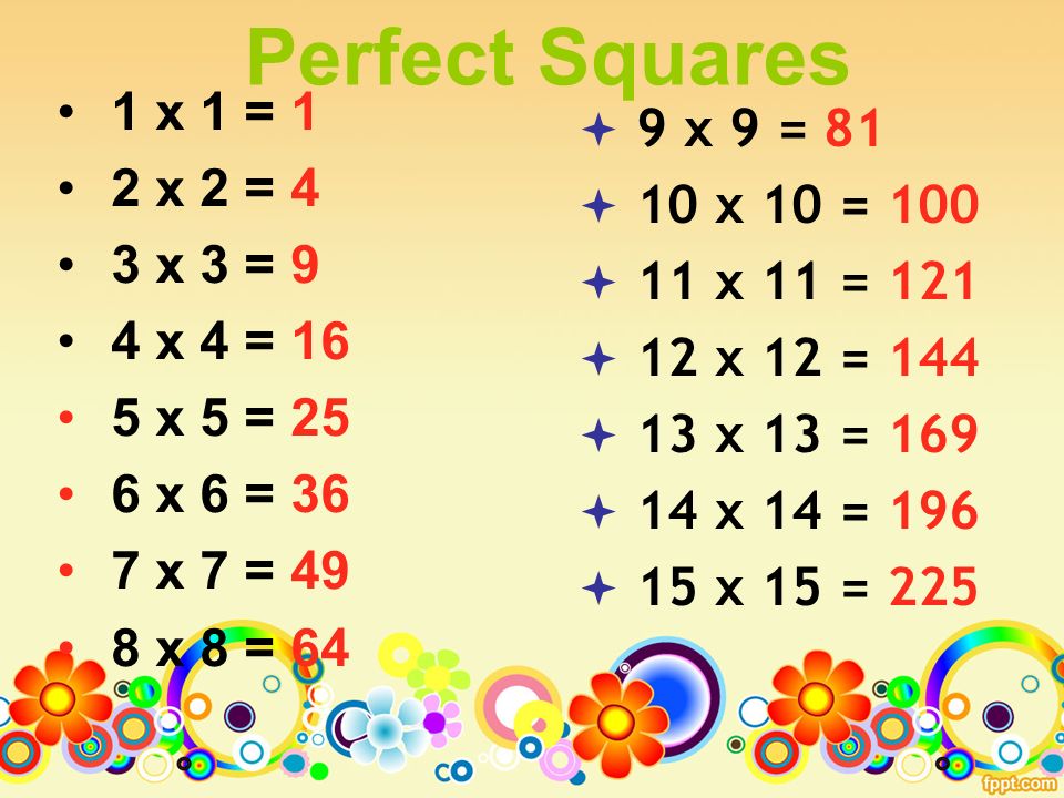 1 x 1 = 1 2 x 2 = 4 3 x 3 = 9 4 x 4 = 16 5 x 5 = 25 6 x 6 = 36 7 x 7 = 49 8 x 8 = 64  9 x 9 = 81  10 x 10 = 100  11 x 11 = 121  12 x 12 = 144  13 x 13 = 169  14 x 14 = 196  15 x 15 = 225 Perfect Squares