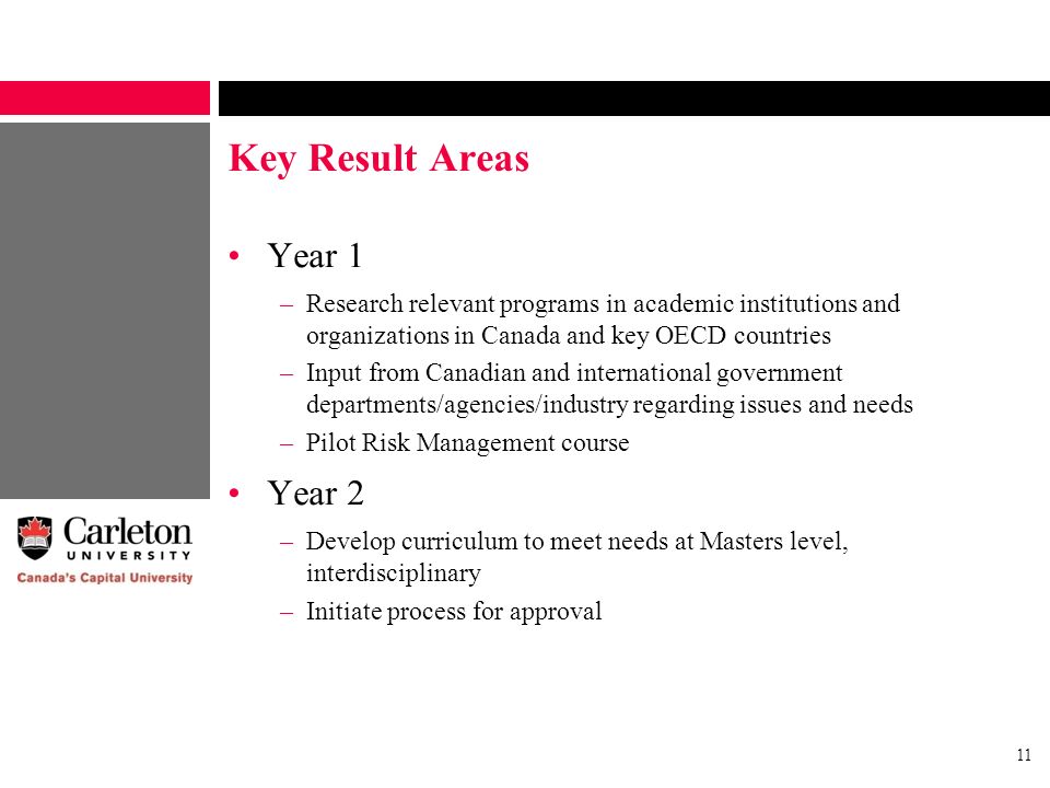 11 Key Result Areas Year 1 –Research relevant programs in academic institutions and organizations in Canada and key OECD countries –Input from Canadian and international government departments/agencies/industry regarding issues and needs –Pilot Risk Management course Year 2 –Develop curriculum to meet needs at Masters level, interdisciplinary –Initiate process for approval