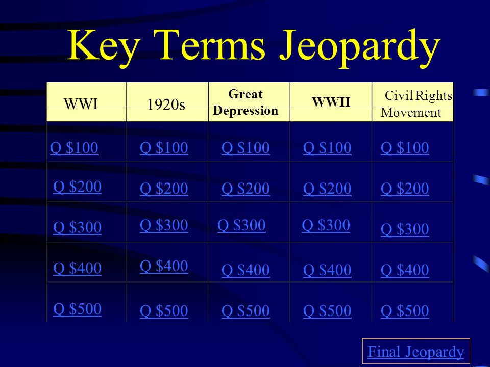 Key terms for civil rights civil rights spelling words