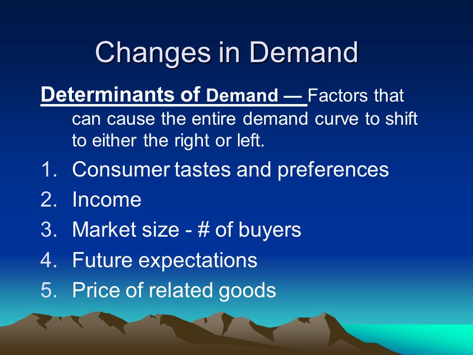 Changes in Demand Determinants of Demand — Factors that can cause the entire demand curve to shift to either the right or left.