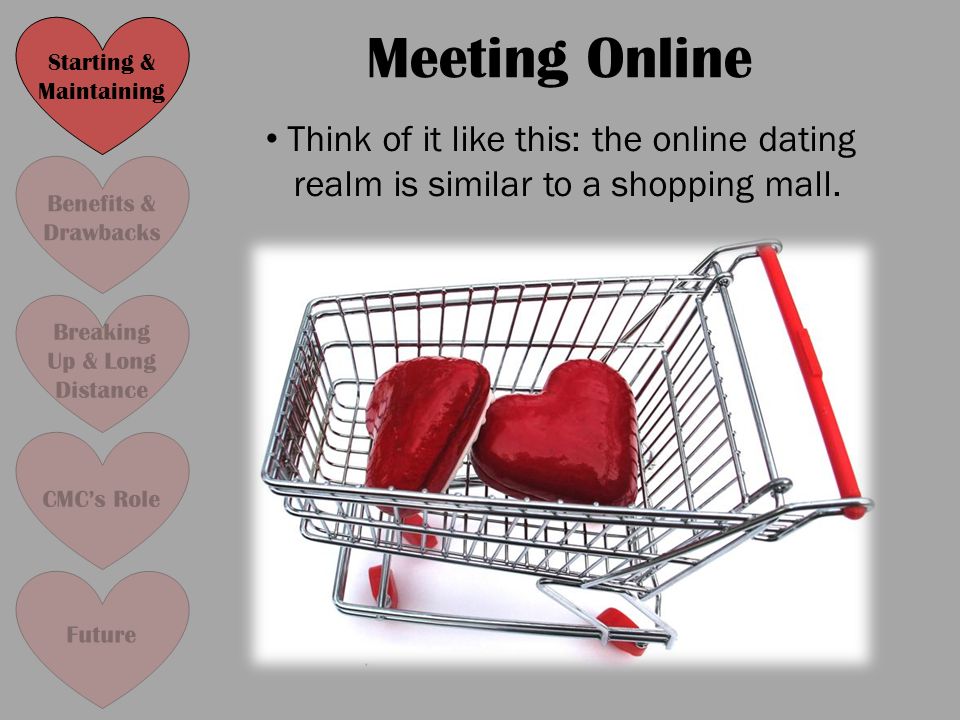 Online-Dating wie ShoppingWarum das Dating heute so schwer ist