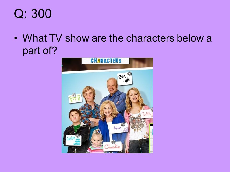 Q: 300 What TV show are the characters below a part of What TV show are the characters below a part of