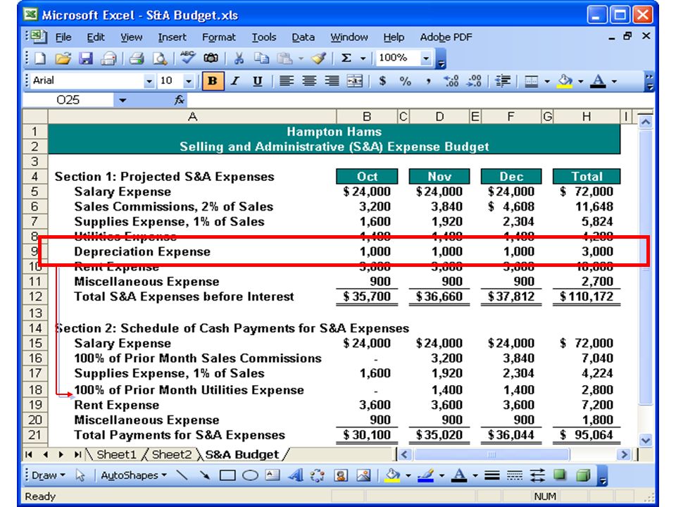 mcgraw hill irwin chapter seven planning for profit and cost control pro forma income statement excel