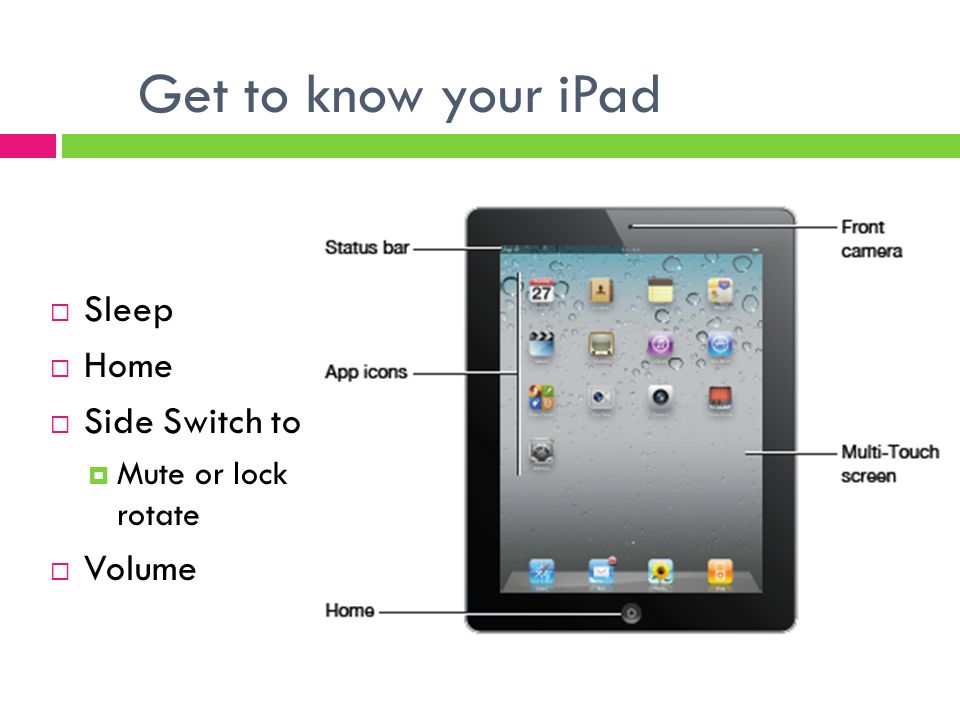 Get to know your iPad  Sleep  Home  Side Switch to  Mute or lock rotate  Volume