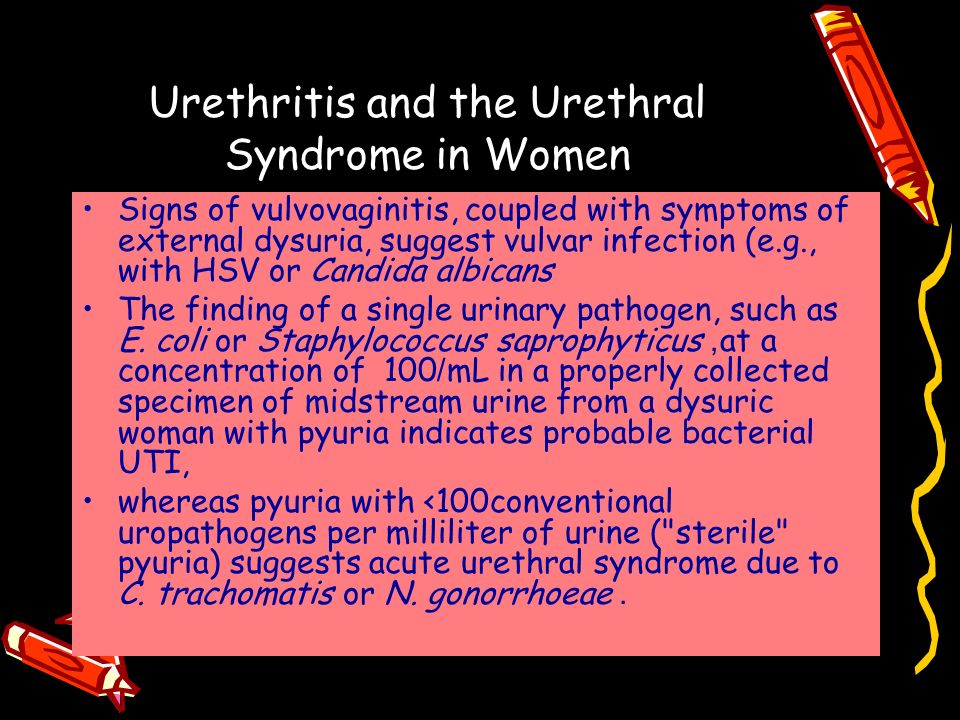 urethritis herpes symptoms male