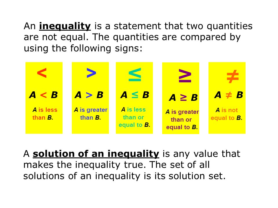 A is less than B