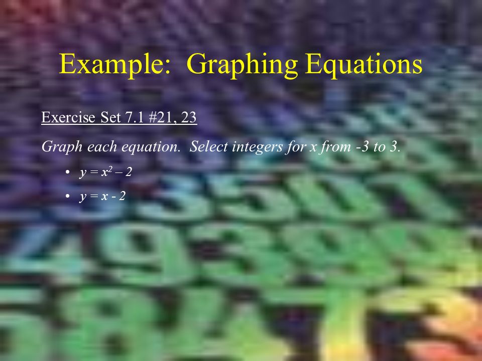 Example: Graphing Equations Exercise Set 7.1 #21, 23 Graph each equation.