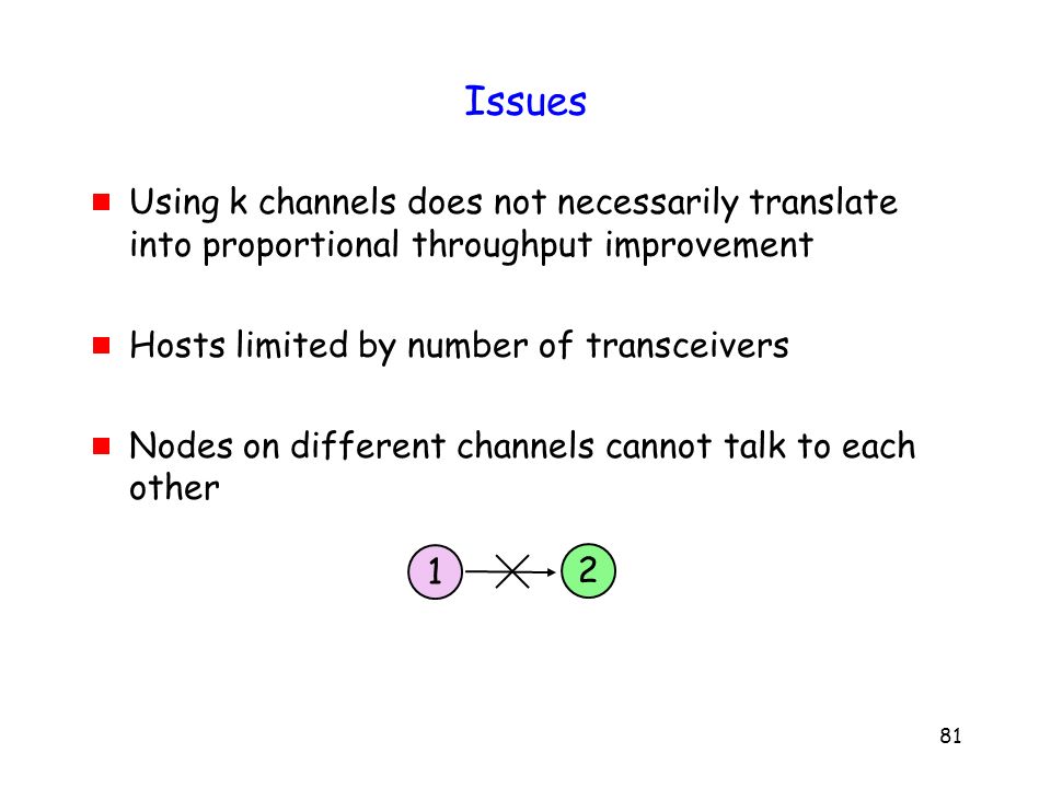 81 Issues  Using k channels does not necessarily translate into proportional throughput improvement  Hosts limited by number of transceivers  Nodes on different channels cannot talk to each other 1 2