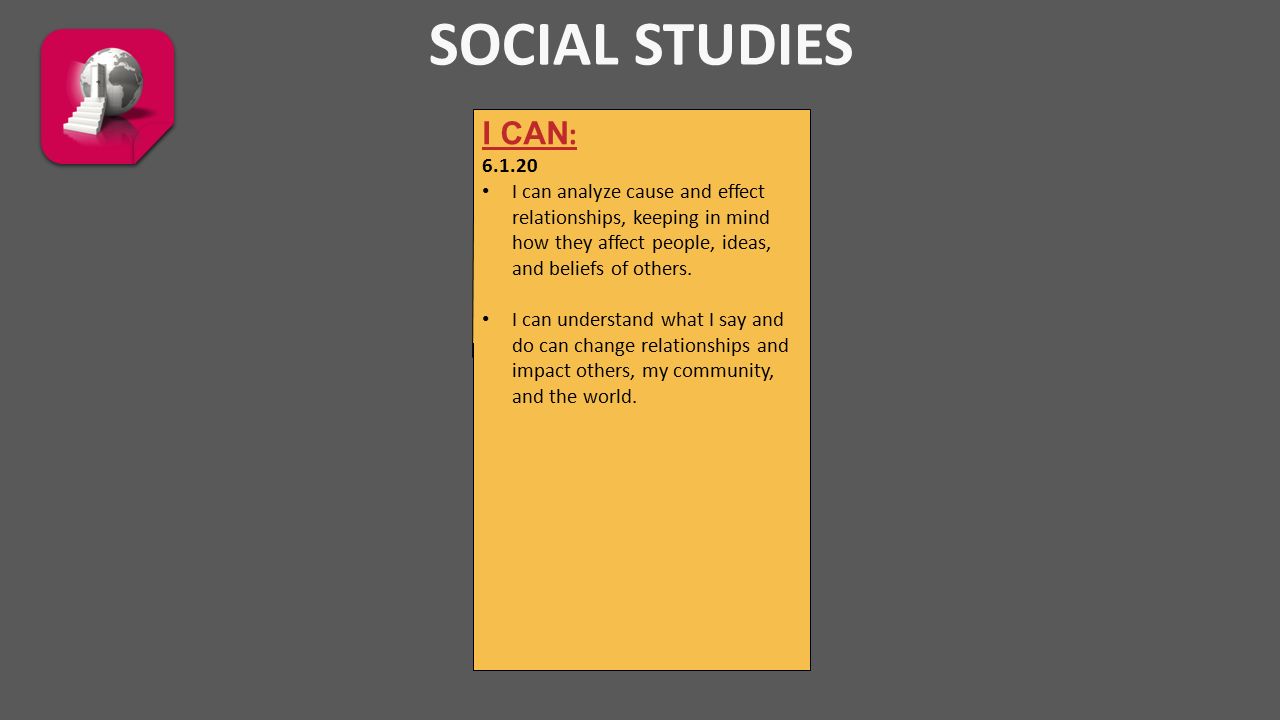 SOCIAL STUDIES I CAN : I can analyze cause and effect relationships, keeping in mind how they affect people, ideas, and beliefs of others.