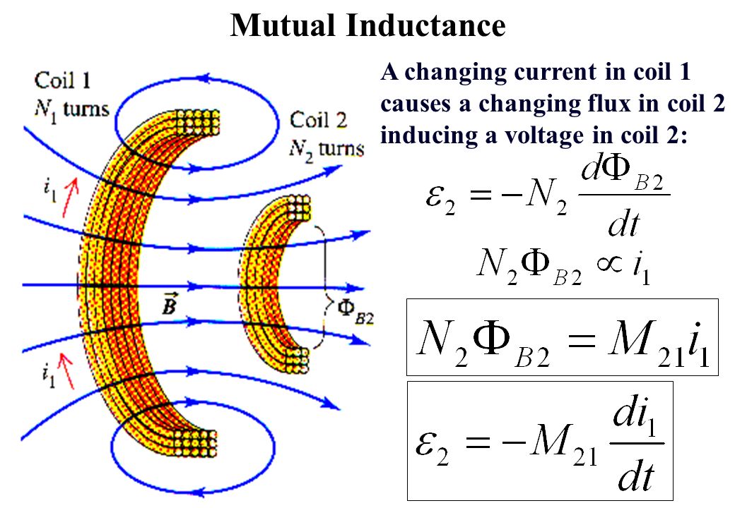 Lectures 17&18: Inductance Learning Objectives To understand and to be ...