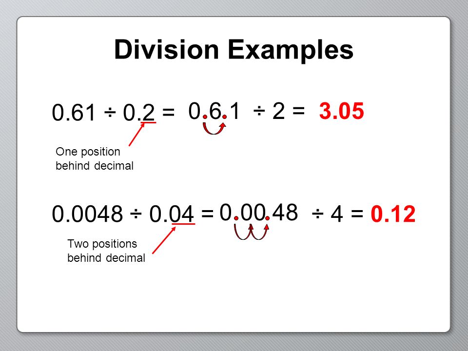 Division Examples 0.61 ÷ 0.2 = One position behind decimal ÷ 0.04 = Two positions behind decimal ÷ 2 = ÷ 4 =