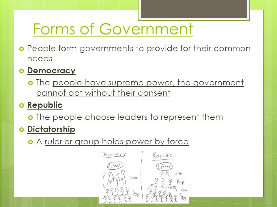 Forms of Government  People form governments to provide for their common needs  Democracy  The people have supreme power, the government cannot act without their consent  Republic  The people choose leaders to represent them  Dictatorship  A ruler or group holds power by force