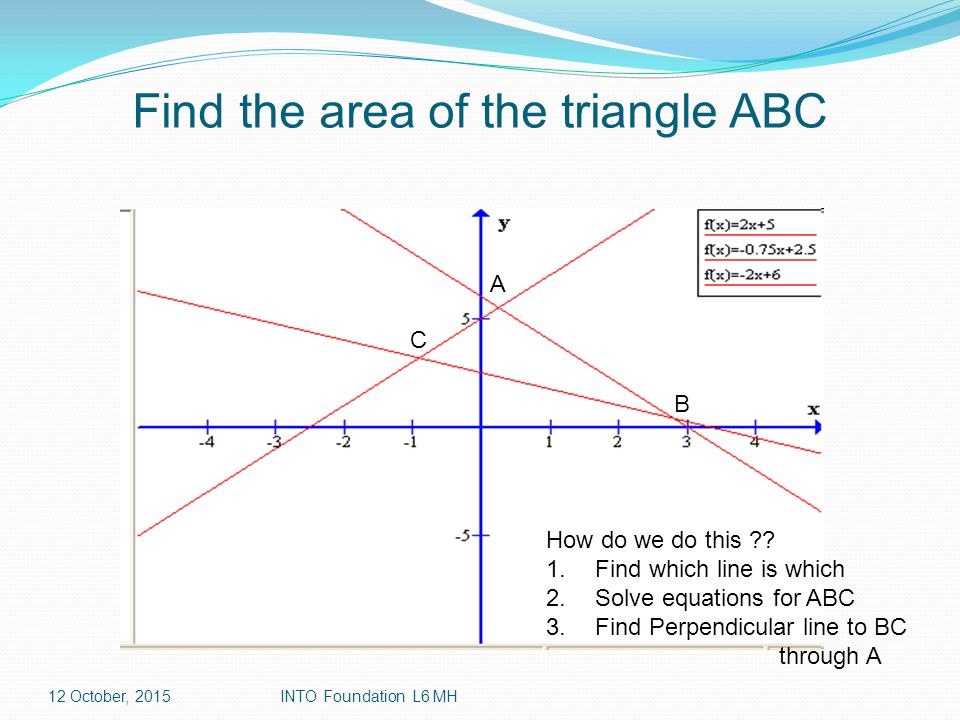 Find the area of the triangle ABC 12 October, 2015INTO Foundation L6 MH How do we do this .