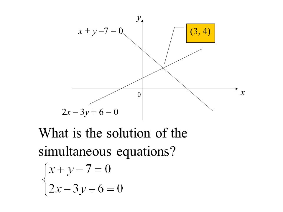 S 4 Mathematics X Y 7 0 2x 3y 6 0 X Y 0 3 4 Put 3 4 Into X Y 7 0 Lhs 3 4 7 Put 3 4 Into 2x 3y 6 0 Lhs 2 3 3 4 6 Ppt Download S 4 Mathematics X Y 7 0 2x 3y 6 0 X Y 0 3 4 Put 3 4 Into X Y 7 0 Lhs 3 4 7 Put 3 4 Into 2x 3y 6 0 Lhs 2 3 3 4 6 Ppt Download
