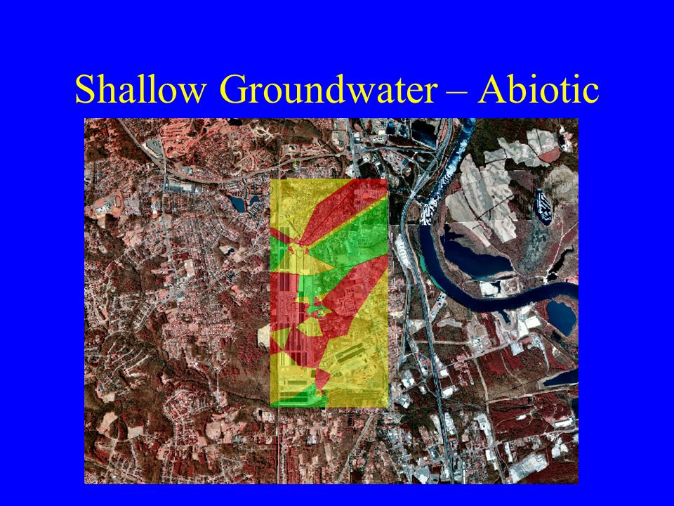 Shallow Groundwater – Abiotic