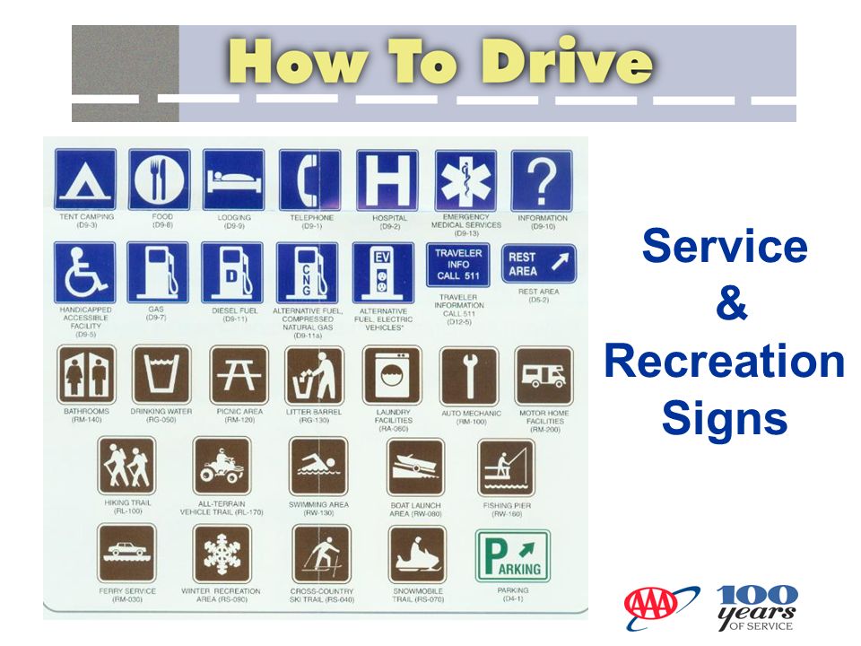 traffic control devices traffic laws signs signals and markings