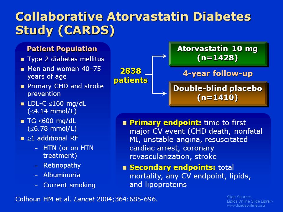 Primary endpoint. Diabetic Type Epidemiology.