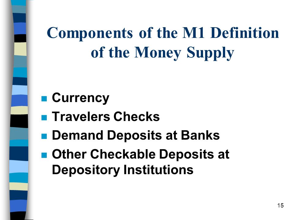 15 Components of the M1 Definition of the Money Supply n Currency n Travelers Checks n Demand Deposits at Banks n Other Checkable Deposits at Depository Institutions