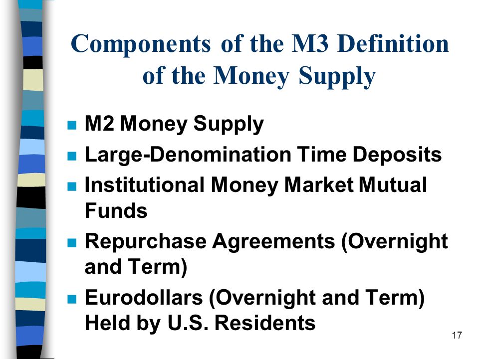 17 Components of the M3 Definition of the Money Supply n M2 Money Supply n Large-Denomination Time Deposits n Institutional Money Market Mutual Funds n Repurchase Agreements (Overnight and Term) n Eurodollars (Overnight and Term) Held by U.S.
