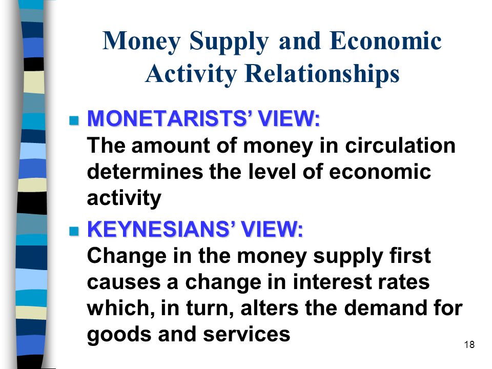 18 Money Supply and Economic Activity Relationships n MONETARISTS’ VIEW: n MONETARISTS’ VIEW: The amount of money in circulation determines the level of economic activity n KEYNESIANS’ VIEW: n KEYNESIANS’ VIEW: Change in the money supply first causes a change in interest rates which, in turn, alters the demand for goods and services
