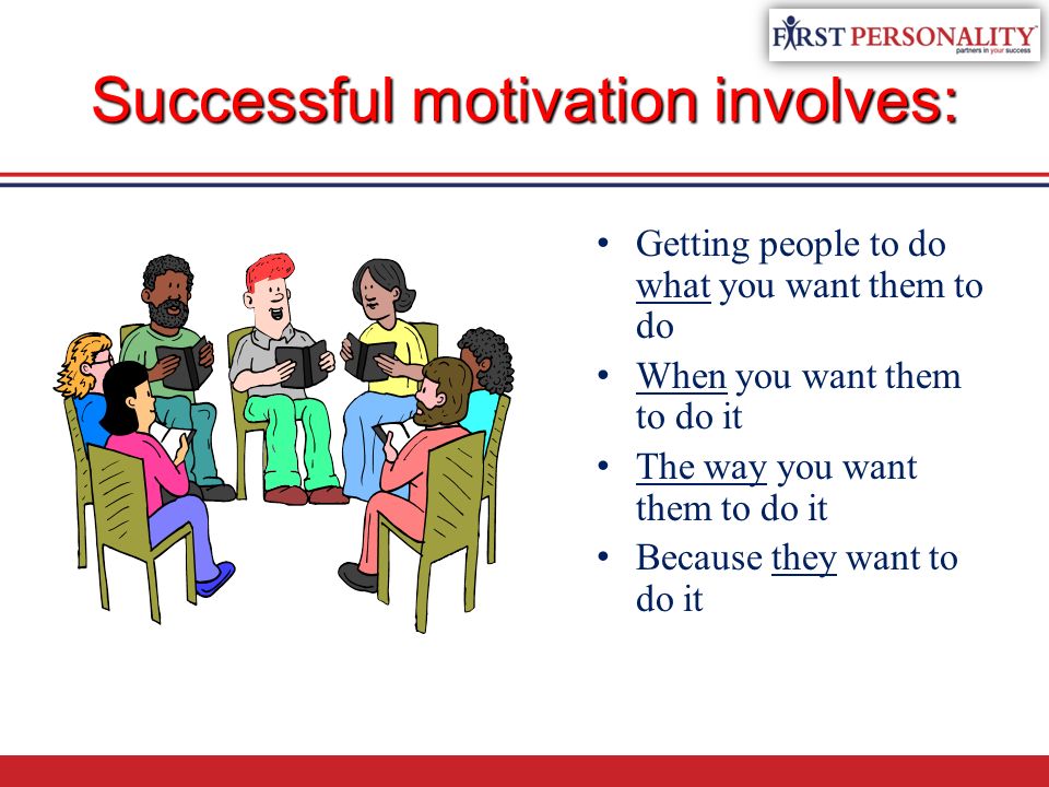 Successful motivation involves: Getting people to do what you want them to do When you want them to do it The way you want them to do it Because they want to do it