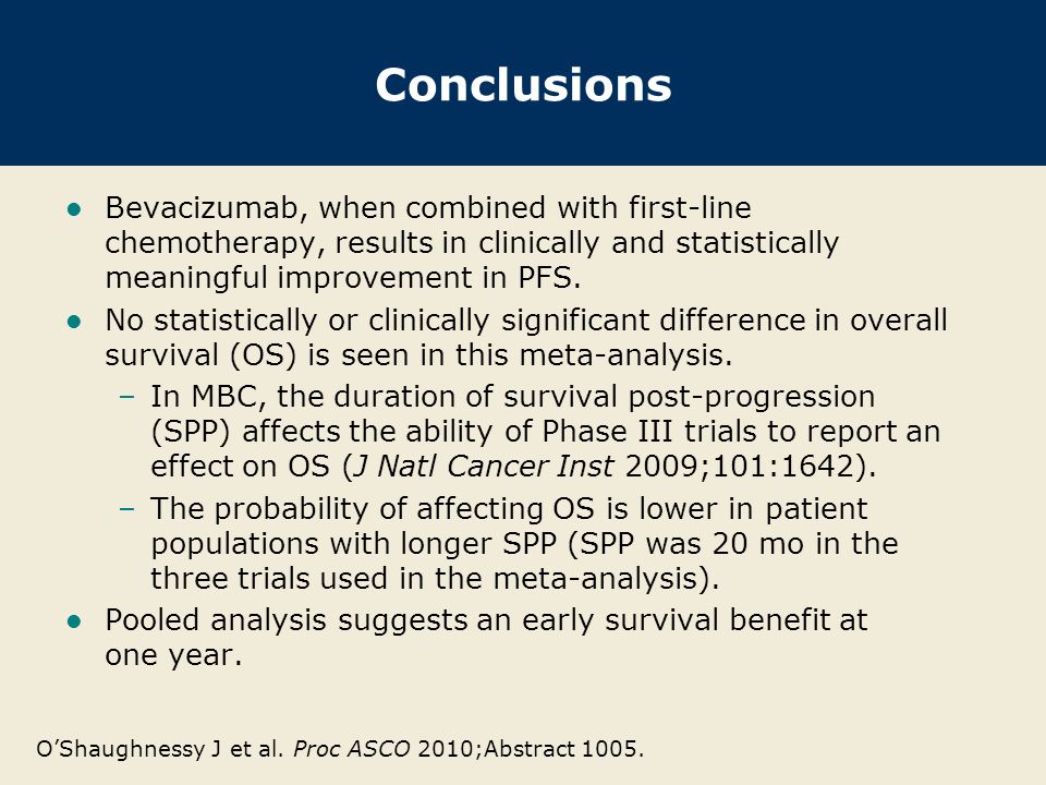 Conclusions Bevacizumab, when combined with first-line chemotherapy, results in clinically and statistically meaningful improvement in PFS.