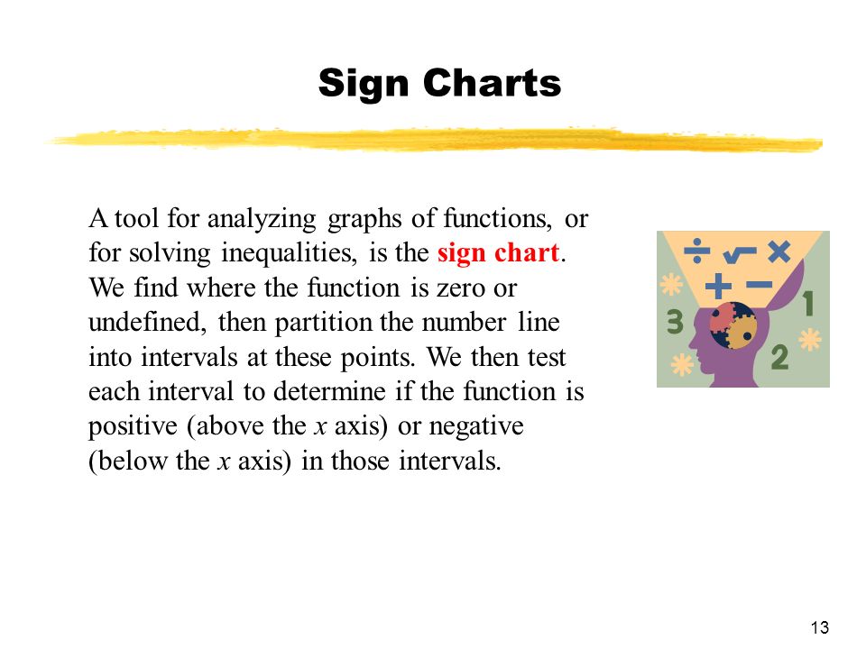 13 Sign Charts A tool for analyzing graphs of functions, or for solving inequalities, is the sign chart.