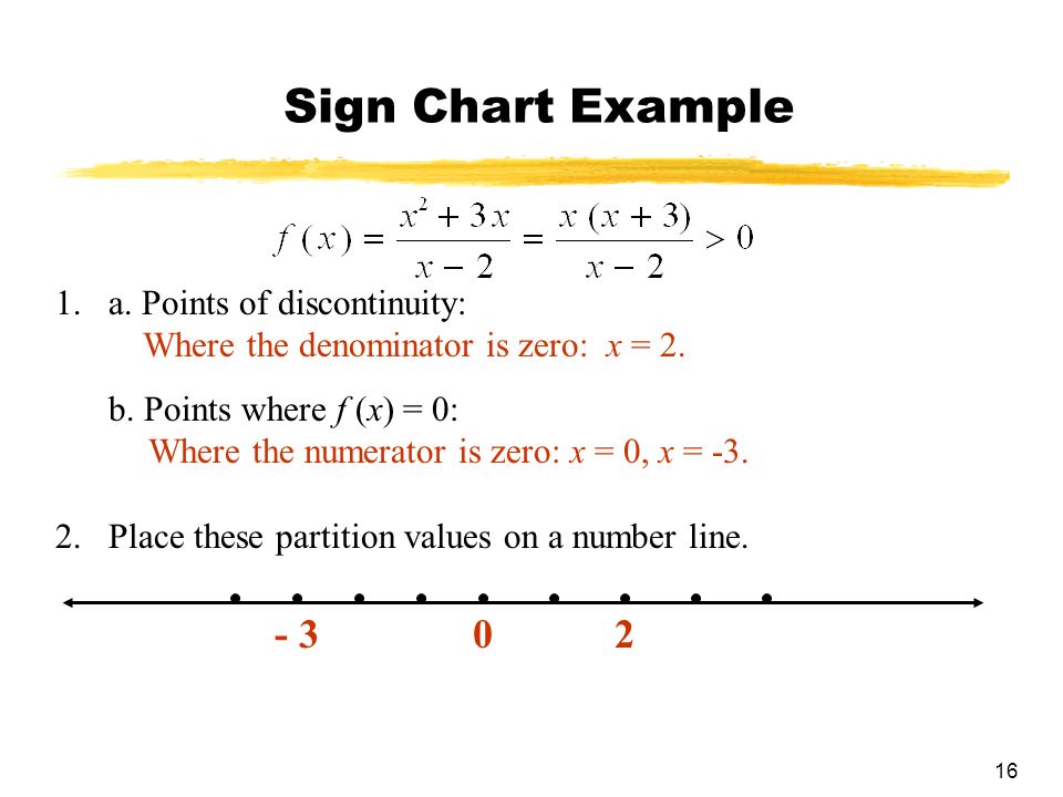 16 Sign Chart Example 1.a. Points of discontinuity: Where the denominator is zero: x = 2.
