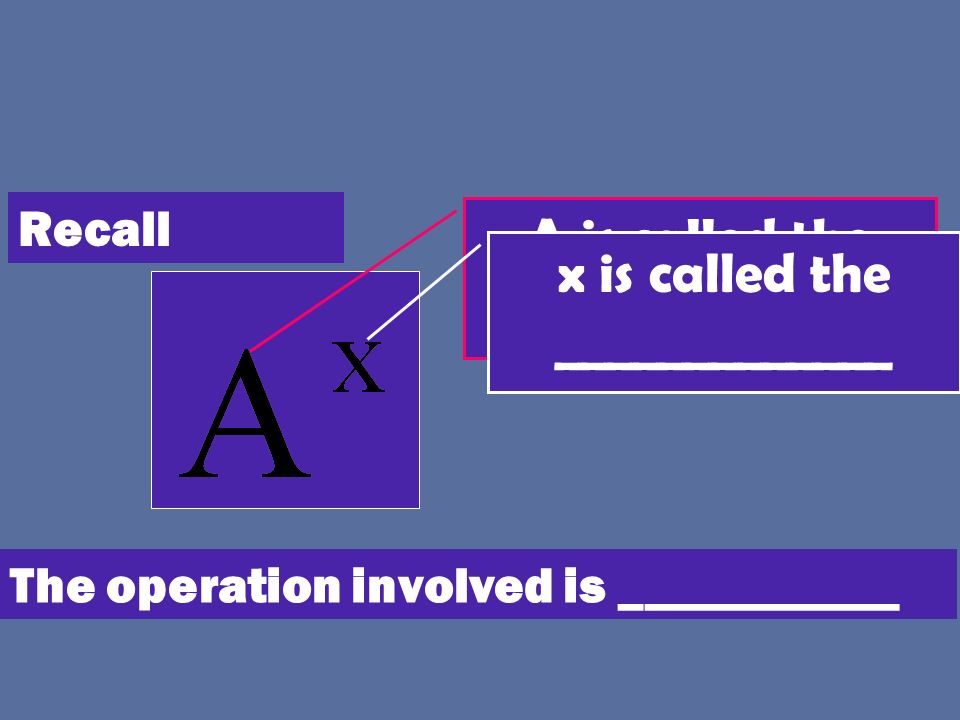 Recall A is called the _____________ x is called the _____________ The operation involved is ___________