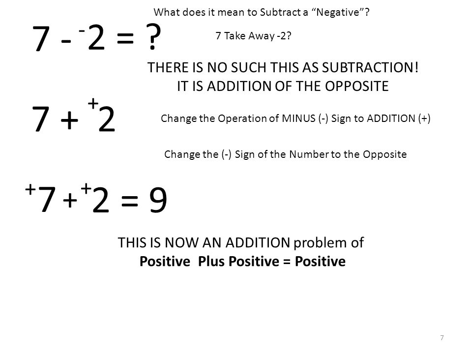 7 - What does it mean to Subtract a Negative . 7 Take Away -2.