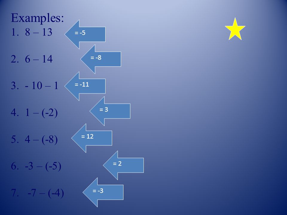 Examples: 1. 8 – – – – (-2) 5.
