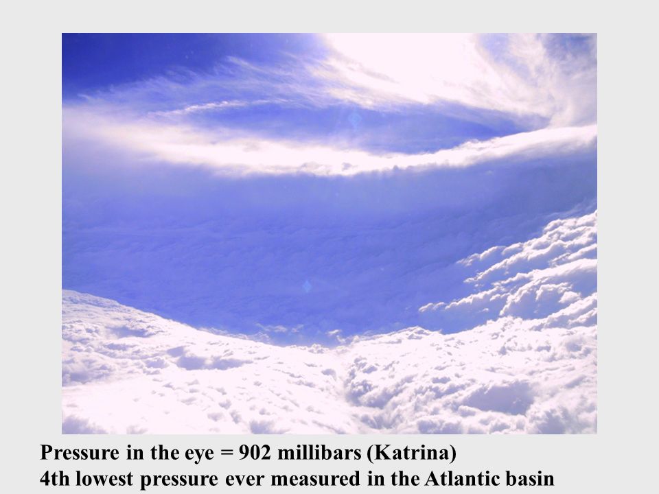Pressure in the eye = 902 millibars (Katrina) 4th lowest pressure ever measured in the Atlantic basin