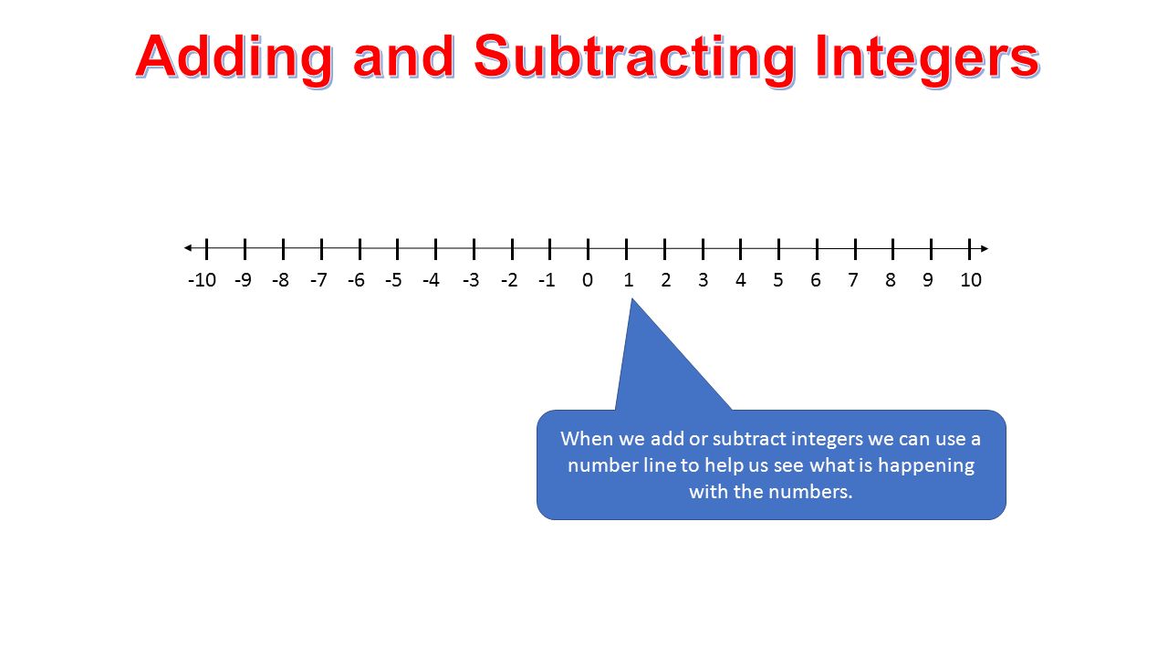 When we add or subtract integers we can use a number line to help us see what is happening with the numbers.